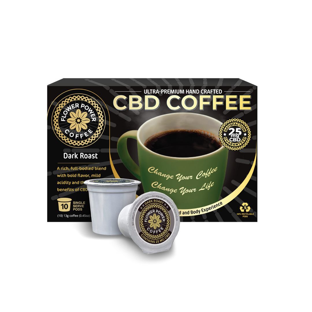 Simply Crafted CBD Coffee KCups Leafly